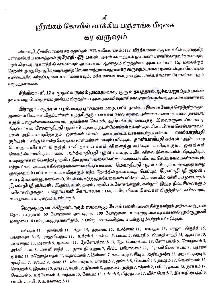 Panchangam